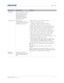 Page 40   Operation
HS Series User Manual40
020-000883-01 Rev. 1 (04-2016)
12V Trigger Sets the 12V trigger on or off. 
The 12V trigger is used for 
electrical projector screens. 
The projector screen is 
automatically lowered or 
raised when the projector is 
switched on or off. —
Communications Determines the  communication settings such 
as network setup, serial port 
information, and so on. Network—Allow you to setup network settings.
• DHCP—Turns the DHCP on or off.
• IP Address—Assigns the network IP...