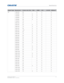 Page 74   Specifications
HS Series User Manual74
020-000883-01 Rev. 1 (04-2016)
PC 1152x720 85 BBB
1152x864 60 BB B B
1152x864 70 BB B B
1152x864 75 BB B B
1152x864 85 BB B B
1152x870 75 BBB
1280x720 50 BBB
1280x720 60 BB B B
1280x720 75 BB B B
1280x720 85 BB B B
1280x720 120 BB B B
1280x768 60 BB B B
1280x768 75 BB B B
1280x768 85 BB B B
1280x800 50 BB B B
1280x800 60 BB B B
1280x800 75 BB B B
1280x800 85 BB B B
1280x960 50 -BB B
1280x960...