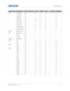 Page 75   Specifications
HS Series User Manual75
020-000883-01 Rev. 1 (04-2016)
PC 1440x900 60 BB B B
1440x900 75 BBB
1600x900 60 BBB
1600x1200 60 BB B B
1680x1050 60 BB B B
1920X1080 50 BBB
1920X1080 60 BB B B
1920X1200RB 60 BB B B
1920X1200RB 50 BB B B
NTSC NTSC (M, 4.43) 60
PAL PAL (B,G,H,I) 50
PAL (N) 50
PAL (M) 60
SECAM SECAM (M) 50
SDTV 480i 60 BB B B
576i 50 BB B B
EDTV 480p 60 BB B B
576p 50 BB B B
HDTV 1080i 25 BB B B
1080i 29 BB B B
1080i 30...