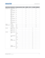 Page 76   Specifications
HS Series User Manual76
020-000883-01 Rev. 1 (04-2016)
Mandatory 3D Frame Packing  1080p 24
BB
Frame Packing 
720p 50
BB
Frame Packing 
720p 60
BB
Side by Side 
1080i 50
BB
Side by Side 
1080i 60
BB
Top and Bottom 
720p 50
BB
Top and Bottom 
720p 60
BB
Top and Bottom 
1080p 24
BB
Frame 
sequential 3D 800x600 120
BB
1024x768 120 BB
1280x720 120 BB
SD-SDI 480i YCbCr422  10bit 59.94
B
576i YCbCr422 
10bit 50
B
HD-SDI 720p YCbCr422  10bit 50
B
59.94 B
60 B
1080i...