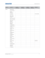 Page 95   Specifications
HS Series User Manual95
020-000883-01 Rev. 1 (04-2016)
Status Model Name
Serial Number
Native 
Resolution
Firmware Vxx, Ayy, Bzz
Main Input
Main Signal 
Format
Main Pixel Clock
Main Sync Type
Main Horz 
Refresh
Main Vert 
Refresh
PIP/PBP Input
PIP/PBP Signal 
Format
PIP/PBP Pixel 
Clock
PIP/PBP Sync 
Ty p e
PIP/PBP Horz 
Refresh
PIP/PBP Vert 
Refresh
Light Source 
Power
Total Projector 
Hours
Light Source 
Hours BLD/RLD
LC Hours
Standby Mode
Lens Lock 
Settings
IP Address
Level 1Level...