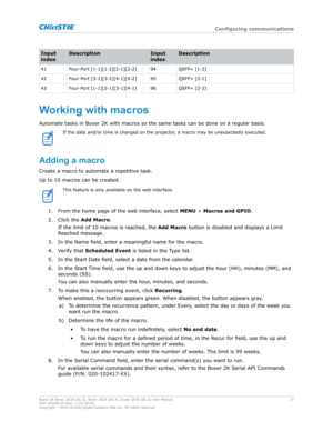 Page 37Input
index
Description
Input
indexDescription
41 Four-Port [1-1@[1-2@[2-1@[2-2@ 94 QSFP+ [1-2@
42 Four-Port [3-1@[3-2@[4-1@[4-2@ 95 QSFP+ [2-1@
43 Four-Port [1-1@[2-1@[3-1@[4-1@ 96 QSFP+ [2-2@Workingwithmacros
A utomate tasks in Boxer 2K with macros so the same tasks can be done on a regular basis. If the date and/or time is changed on the projector, a macro may be unexpectedly executed.
Addingamacro
Create a macro to automate a repetitiv
 e task.
Up to 10 macros can be created. This feature is only...