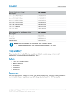 Page 55Lenses (sold separately)
Description Part number
Lens 1.63-2.17:1 HB Zoom 144-105107-XX
Lens 1.99-2.71:1 HB Zoom 144-106108-XX
Lens 2.71-3.89:1 HB Zoom 144-107109-XX
Lens 3.89-5.43:1 HB Zoom 144-108100-XX
Lens 4.98-7.69:1 HB Zoom 144-109101-XX
Lens 0.72:1 HB Fixed 144-110103-XX
Lens 0.9:1 Fixed 144-111014-XXOther accessories (sold separately)
Description Part number
IR remote 003-120918-xx
AutoSTACK 108-308101-XX
Rigging frames 144-112015-xxNotice. Failure to comply with the following may result in...