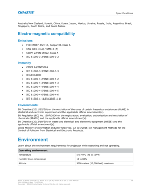 Page 56Australia/New Zealand, Kuwait, China, Korea, Japan, Mexico, Ukraine, Russia, India, Argentina, Brazil,
Singapore,  South Africa, and Saudi Arabia.
Electro-magneticcompatibility
Emissions 