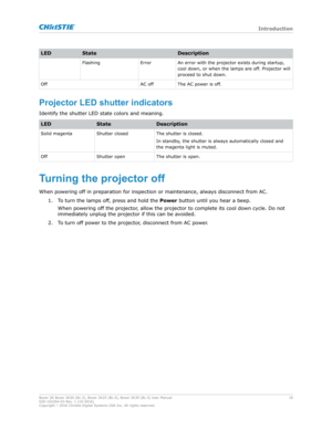 Page 18LED
State Description
Flashing ErrorAn error with the projector exists during startup,
cool down, or when the lamps are off
. Projector will
proceed to shut down.
Off AC offThe AC power is off. ProjectorLEDshutterindicators
Identif
 y the shutter LED state colors and meaning. LED
State Description
Solid magenta Shutter closed The shutter is closed.
In standb

y, the shutter is always automatically closed and
the magenta light is muted.
Off Shutter open The shutter is open.Turningtheprojectoroff...