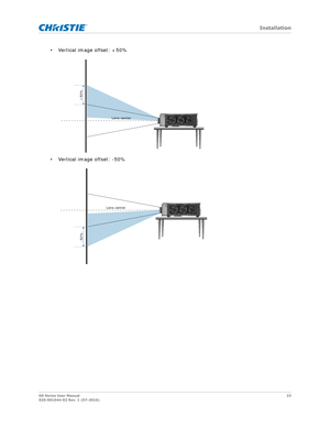 Page 23   Installation
GS Series User Manual23
020-001044-02 Rev. 1 (07-2016)
• Vertical image offset: +50%
• Vertical image offset: -50%
+50%
Lens center
Lens center
-50% 