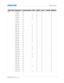 Page 72   Specifications
GS Series User Manual72
020-001044-02 Rev. 1 (07-2016)
PC 1152x720 85 ●●●
1152x864 60 ●● ● ●
1152x864 70 ●● ● ●
1152x864 75 ●● ● ●
1152x864 85 ●● ● ●
1152x870 75 ●●●
1280x720 50 ●●●
1280x720 60 ●● ● ●
1280x720 75 ●● ● ●
1280x720 85 ●● ● ●
1280x720 120 ●● ● ●
1280x768 60 ●● ● ●
1280x768 75 ●● ● ●
1280x768 85 ●● ● ●
1280x800 50 ●● ● ●
1280x800 60 ●● ● ●
1280x800 75 ●● ● ●
1280x800 85 ●● ● ●
1280x960 50 -●● ●
1280x960 60 ●● ● ●
1280x960 75 ●● ● ●
1280x960 85 ●● ● ●
1280x1024 50 ●●●...