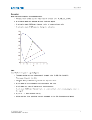 Page 41   Operation
GS Series User Manual41
020-001044-02 Rev. 1 (07-2016)
Saturation
Note the following about adjusted saturation:
• The saturation can be adjusted independently for each color (R,G,B,C,M, and Y).
• A saturation level of 0 removes all color from that region.
• A saturation level of 254 sets the color region to have maximum color.
• A saturation level of 127 does not change the saturation.
Gain
Note the following about adjusted gain: • The gain can be adjusted independently for each color...