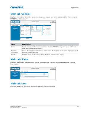 Page 49   Operation
GS Series User Manual49
020-001044-02 Rev. 1 (07-2016)
Main tab–General
Displays information about the projector, its powe r status, and what is selected for the main and 
PIP/PBP input sources.  
Main tab–Status
Displays the current status of light source, cooling (fans), version numbers and signal (source) 
information.
Main tab–Lens
Controls the focus, lens shift,  and zoom adjustments for the lens.
PanelDescription
ControlSelects main source/PIP source, enables or  disables PIP/PBP,...