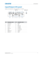 Page 14   Introduction
GS Series User Manual14
020-001044-02 Rev. 1 (07-2016)
Input/Output (I/O) panel
Identify the components of the Input/Output (I/O) panel.
IDConnector nameIDConnector name
13G-SDI OUT  9HDMI-2
2 3G-SDI IN 10 USB
3DVI-D IN 11MINI USB
4 VGA IN 12 ETHERNET
5HDMI-OUT 133D SYNC IN
6HDMI-1 143D SYNC OUT
7REMOTE OUT 15HDBaseT
8 REMOTE IN 16 RS232
78
12
13
12
564
11
3
14
15
16 9
10
Rear view Bottom view 