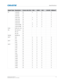 Page 73   Specifications
GS Series User Manual73
020-001044-02 Rev. 1 (07-2016)
PC 1440x900 60 ●● ● ●
1440x900 75 ●●●
1600x900 60 ●●●
1600x1200 60 ●● ● ●
1680x1050 60 ●● ● ●
1920X1080 50 ●●●
1920X1080 60 ●● ● ●
1920X1200RB 60 ●● ● ●
1920X1200RB 50 ●● ● ●
NTSC NTSC (M, 4.43) 60
PAL PAL (B,G,H,I) 50
PAL (N) 50
PAL (M) 60
SECAM SECAM (M) 50
SDTV 480i 60 ●● ● ●
576i 50 ●● ● ●
EDTV 480p 60 ●● ● ●
576p 50 ●● ● ●
HDTV 1080i 25 ●● ● ●
1080i 29 ●● ● ●
1080i 30 ●● ● ●
720p 50 ●● ● ●
720p 59 ●● ● ●
720p 60 ●● ● ●
1080p 23...