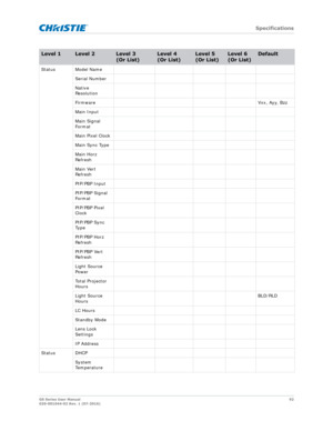 Page 92   Specifications
GS Series User Manual92
020-001044-02 Rev. 1 (07-2016)
Status Model Name
Serial Number
Native 
Resolution
Firmware Vxx, Ayy, Bzz
Main Input
Main Signal 
Format
Main Pixel Clock
Main Sync Type
Main Horz 
Refresh
Main Vert 
Refresh
PIP/PBP Input
PIP/PBP Signal 
Format
PIP/PBP Pixel 
Clock
PIP/PBP Sync 
Ty p e
PIP/PBP Horz 
Refresh
PIP/PBP Vert 
Refresh
Light Source 
Power
Total Projector 
Hours
Light Source 
Hours BLD/RLD
LC Hours
Standby Mode
Lens Lock 
Settings
IP Address
Status DHCP...