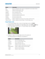 Page 64   Operation
GS Series User Manual64
020-001044-02 Rev. 1 (07-2016)
Image Display mode
1. In the Thumbnail Display mode, to enter the Image Display mode, press  ENTER. 
2. To display the last or next image in the Image Display mode, use the  Left and  Right  keys. 
3. To exit Image Display mode and retu rn to Thumbnail Display mode, press ENTER.
4. To display an image in the Image Display mode use the operation UI.  The following operations are supported in the operation UI.
Next Moves the selected item...