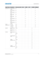 Page 74   Specifications
GS Series User Manual74
020-001044-02 Rev. 1 (07-2016)
Mandatory 3D Frame Packing  1080p 24
●●
Frame Packing 
720p 50
●●
Frame Packing 
720p 60
●●
Side by Side 
1080i 50
●●
Side by Side 
1080i 60
●●
Top and Bottom 
720p 50
●●
Top and Bottom 
720p 60
●●
Top and Bottom 
1080p 24
●●
Frame 
sequential 3D 800x600 120
●●
1024x768 120 ●●
1280x720 120 ●●
SD-SDI 480i YCbCr422  10bit 59.94
●
576i YCbCr422 
10bit 50
●
HD-SDI 720p YCbCr422  10bit 50
●
59.94 ●
60 ●
1080i YCbCr422 
10bit 50
●
59.94...