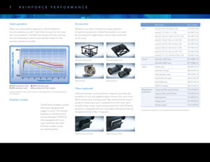 Page 8Quiet operation 
When your presentation depends on the full attention  
of your audience you don’t want them focused on the noise 
from your projector. The filter-free design with auto-sensing  
fan and temperature sensors automatically adjust for the 
quietest operation possible.
Roadster models
The M Series Roadster models 
have been designed with 
stagers in mind. The Christie 
Roadster S+10K-M and the 
Christie Roadster HD10K-M 
ship equipped with more 
input 
cards than the other  
M Series models,...