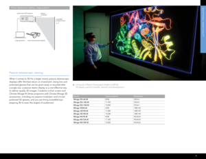 Page 98
ModelCenter lumensResolution
Mirage DS+6K-M 6930
SXGA+
Mirage DS+10K-M 11,550 
SXGA+
Mirage DS+14K-M 14,000
SXGA+
Mirage HD6K-M 6300
1080 HD
Mirage HD10K-M 11,000
1080 HD
Mirage HD14K-M 13,500
1080 HD
Mirage WU7K-M 6930
WUXGA
Mirage WU12K-M 11,550 
WUXGA
Mirage WU14K-M 14,000
WUXGA
Passive stereoscopic viewing
When it comes to 3D for a larger crowd, passive stereoscopic 
displays offer the best return on investment. Using low-cost 
polarized glasses that can be given away or recycled after 
a single...