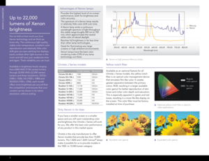 Page 4XEnon IllUmInATIon
3
Up to 22,000 
lumens of Xenon 
brightness
You’ve told us how much you love 
Xenon technology and we think we 
know why. The continuous light quality, 
stable color temperature, excellent color 
reproduction and relatively little color 
shift give you eye-catching live displays, 
easily combat other light sources in the 
room and still wow your audiences time 
and again. That’s reliability you can trust.
Available in brightness levels ranging 
from 6500 ANSI (7150 center) lumens...