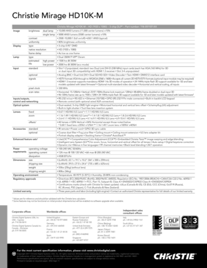 Page 1Christie Mirage HD10K-M
Christie Mirage HD10K-M – HD (1920 x 1080) – 3 -chip DLP®  – Par t number: 118 - 051107-X X
Image                                                      
brightness dual lamp•   10,000 ANSI lumens (11,000 center lumens) ±10%
single lamp• 5000 ANSI lumens (5500 center lumens) ±10%
contrast• 2500 -10,000:1 (full on/off) • 650:1 ANSI (typical)
uniformity• 80% brightness uniformity
Displaytype• 
 3-chip 0.95" DMD
native resolution• HD (1920 x 1080)
frame delay• As low as one frame...