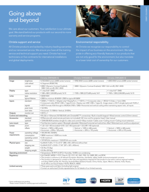 Page 76
CHRISTIE CARES
24  7O perati onal
R elia b ility
O perati on
24  7O perati onal
R elia b ility
2 4  7
O perati onal
R elia b ility
2 4  7CHRISTIE LC D, 
1 -CHIP AND 3-CHIP DLP®
FOR
Going above  
and beyond
We care about our customers. Your satisfaction is our ultimate   
goal. We stand behind our products with our second-to-none 
warranty and service programs.
Christie support and service
All Christie products are backed by industry-leading warranties 
and our renowned service. We ensure you have all...