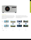 Page 32
Dynamic Contrast
The Dynamic Contrast feature further enhances the image 
quality of the Christie G Series by increasing the contrast ratio 
to 4800:1. This series ships standard with a high-brightness,  
six-segment color wheel for maximum brightness and   
excellent color range. Ideal for video applications, the Dynamic Contrast 
automatically adjusts an internal iris to extend the range 
 
of blacks and provide richer details during dark content   
for true image reproduction.
ExCEllEnT ImAGE...