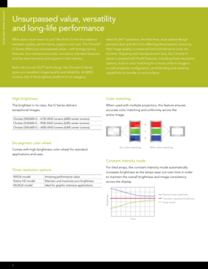 Page 21
ExCEllEnT ImAGE qUAlITy
Unsurpassed value, versatility 
and long-life performance
What does value mean to you? We think it’s the fine balance 
between quality, performance, support and cost. The Christie
® 
G Series offers you unsurpassed value – with energy saving 
features, low maintenance costs, numerous standard features, 
and the best warranty and support in the industry.
Built with proven DLP
® technology, the Christie G Series  
gives you excellent image quality and reliability. At 6000 
lumens,...