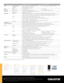 Page 2 
Corporate officesWorldwide offices
Christie Digital Systems USA, Inc.  Cypress ph: 714 236 8610
Christie Digital Systems Canada Inc. 
 Kitchener ph: 519 744 8005 Australia
 ph: +61 (0) 7 3624 4888
Brazil
 ph: +55 (11) 2548 4753
China (Beijing) 
 ph: +86 10 6561 0240
China (Shanghai) 
 ph: +86 21 6278 7708
France 
 ph: +33 (0) 1 41 21 44 04Germany 
 ph: +49 2161 664540 
India 
 ph: +91 (080) 6708 9999
Japan (Tokyo) 
 ph: 81 3 3599 7481
Korea (Seoul) 
 ph: +82 2 702 1601 
Mexico
 ph: +52...