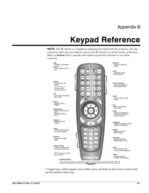 Page 136Appendix B 
Keypad Reference 
 
020-100001-01 Rev. 01 (04/07)  B-1 
NOTE: The IR remote is a standard component provided with the projector. Use the 
extension cable also provided to convert the IR remote to a wired remote, if desired.  
Refer to Section 3 for a specific description of each key and how to use them 
correctly. 
 
* Toggle keys, which require you to either, press and hold, or press twice or press and 
use the up/down arrow key.  