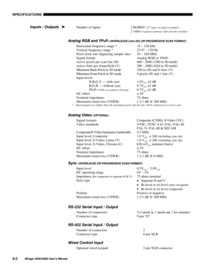 Page 12163(&,),&$7,216

0LUDJH 8VHU·V 0DQXDO
Number of inputs 2 RGBHV (2nd input via plug-in module)
2 video (requires optional video decoder module)
$QDORJ 5*% DQG QRQ@ 25 352*5(66,9( 6&$1 )250$7
Horizontal frequency range * 15 – 120 kHz
Vertical frequency range * 23.97 – 120 Hz
Pixel clock rate (digitizing sample rate) 10 – 160 MHz
Signal format Analog RGB or YP
bPr
Active pixels per scan line (H) 640 – 2048 (1280 in 3D mode)
Active lines per frame/field (V) 200 – 2000 (1024 in 3D mode)
Minimum...