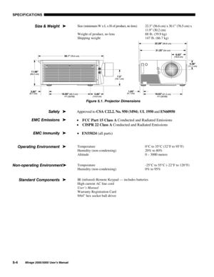 Page 12363(&,),&$7,216

0LUDJH 8VHU·V 0DQXDO
Size (minimum W x L x H of product, no lens) 22.3” (56.6 cm) x 30.1” (76.5 cm) x
11.9” (30.2 cm)
Weight of product, no lens 88 lb. (39.9 kg)
Shipping weight 147 lb. (66.7 kg)
)LJXUH  3URMHFWRU LPHQVLRQV
Approved to 
CSA C22.2. No. 950 (M94), 
UL 1950 and 
EN60950
x 
FCC Part 15 Class A Conducted and Radiated Emissions
x 
CISPR 22 Class A Conducted and Radiated Emissions
x 
EN55024 (all parts)
Temperature 0°C to 35°C (32°F to 95°F)
Humidity...