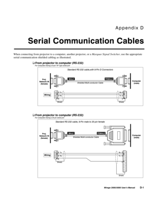 Page 134
			:
0LUDJH 8VHU·V 0DQXDO
When connecting from projector to a computer, another projector, or a Marquee Signal Switcher, use the appropriate
serial communication shielded cabling as illustrated. 