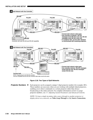 Page 32,167$//$7,21 $1 6(783

0LUDJH 8VHU·V 0DQXDO
)LJXUH  7ZR 7\SHV RI 6SOLW 1HWZRUNV
Each projector can be assigned a unique 3-digit projector number (for example, 001).
These numbers are necessary when you are working with multiple linked projectors,
enabling you to direct commands to a certain projector rather than always
broadcasting to the entire network. For complete information on how to assign
projector numbers, see 3.7, Adjusting System Parameters and Advanced Controls.
NOTE: To loop...