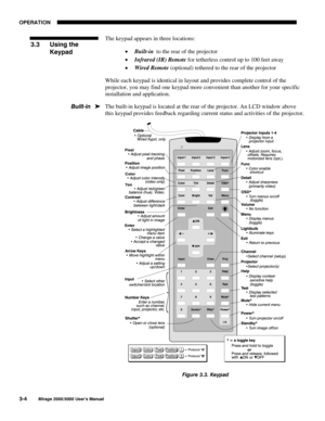 Page 4023(5$7,21

0LUDJH 8VHU·V 0DQXDO
The keypad appears in three locations:
x Built-in  to the rear of the projector
x Infrared (IR) Remote for tetherless control up to 100 feet away
x Wired Remote (optional) tethered to the rear of the projector
While each keypad is identical in layout and provides complete control of the
projector, you may find one keypad more convenient than another for your specific
installation and application.
The built-in keypad is located at the rear of the projector. An...