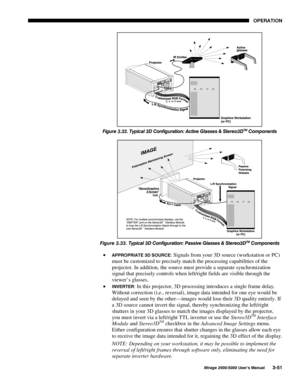 Page 8723(5$7,21
0LUDJH 8VHU·V 0DQXDO
)LJXUH  7\SLFDO  &RQILJXUDWLRQ $FWLYH *ODVVHV 	 6WHUHR70&RPSRQHQWV
)LJXUH  7\SLFDO  &RQILJXUDWLRQ 3DVVLYH *ODVVHV 	 6WHUHR70&RPSRQHQWV
x $335235,$7(  6285&(: Signals from your 3D source (workstation or PC)
must be customized to precisely match the processing capabilities of the
projector. In addition, the source must provide a separate synchronization
signal that precisely controls when left/right fields are visible through the
viewer’s...