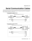 Page 134
			:
0LUDJH 8VHU·V 0DQXDO
When connecting from projector to a computer, another projector, or a Marquee Signal Switcher, use the appropriate
serial communication shielded cabling as illustrated. 