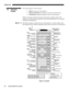 Page 4023(5$7,21

0LUDJH 8VHU·V 0DQXDO
The keypad appears in three locations:
x Built-in  to the rear of the projector
x Infrared (IR) Remote for tetherless control up to 100 feet away
x Wired Remote (optional) tethered to the rear of the projector
While each keypad is identical in layout and provides complete control of the
projector, you may find one keypad more convenient than another for your specific
installation and application.
The built-in keypad is located at the rear of the projector. An...