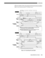 Page 8923(5$7,21
0LUDJH 8VHU·V 0DQXDO
NOTE: The example in Figure 3.34 assumes that the first active line of your signal is
displayed on the first line of the Mirage display panel rather than being repositioned
higher or lower using the projector’s V-Position control.
)LJXUH  &XVWRPL]LQJ WKH ,QSXW 6LJQDO 