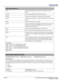 Page 3636 of 90J Series Serial Commands Technical Reference Information020-100796-01 Rev. 1 (10-2011)
(EBL) Edge Blending con’t
TOPS Changes edge blending curve slope at the midpoint on the top 
edge.
BTMW Changes edge blending width of the bottom edge.
BTMM Changes edge blending curve midpoint of the bottom edge.
BTMS Changes edge blending curve slope at the midpoint on the bottom 
edge.
STDC Enable the advanced curve settings.
OVLP Enables or Disables edge blending overlap control. This more will 
make the...