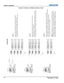 Page 162-8Mirage J Series User Manual020-100708-01  Rev. 1   (11-2011)
Section 3: Operation
FIGURE 2-3  EXAMPLE OF 3D MULTIPLE DISPLAY SETUP 