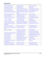 Page 11J Series Serial Commands Technical Reference Information11 of 90020-100796-01 Rev. 1 (10-2011)
 (ILV) ILS Settings Valid  (MDE) Serial Mode  (PMT) Picture Mute
 (INM) Channel ‘In Menu’  (MFT) Menu Font  (PNG) Ping
 (ITG) Test Pattern Grey  (MLK) Channel Memory Lock  (PPA) Position Preset Aspect
 (ITP) Internal Test Pattern  (MNR) Mosquito Noise Reduction  (PPP) PIP Position Preset
 (KEN) Keypad IR Sensor Disable  (MNU) Menu Settings and Config-
uration (PPS) PIP Swap
 (KEY) Key Mode Emulation  (MSH) Menu...