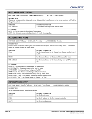 Page 6060 of 90J Series Serial Commands Technical Reference Information020-100796-01 Rev. 1 (10-2011)
(MSV) MENU SHIFT VERTICAL 
CONTROL GROUP: Preference     SUBCLASS: Power Up           ACCESS LEVEL: Operator
DESCRIPTION
Change the vertical position of the main menu. If the position is not from one of the preset positions, MSP will be 
changed to custom. 
SUBCODE

DESCRIPTION OF USE
View/set the vertical position of main menu.
EXAMPLES:
(MSV ?) - Get current vertical position of main menu. 
(MSV 50) - Set...