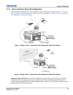 Page 11Section 3: Operation
Mirage J Series User Manual2-3020-100708-01  Rev. 1  (11-2011)
2.1.2 Active and Passive Stereo 3D Configurations
Typical hardware configurations for active and passive Stereo 3D systems are shown in Figure 1 - Mirage J 
Series - Typical Stereo 3D Configuration: With Active Glasses and Figure 2 - Mirage J Series - Typical Stereo 
3D Configuration: With Passive Glasses. 
Figure 1 - Mirage J Series - Typical Stereo 3D Configuration: With Active Glasses
Figure 2 - Mirage J Series -...