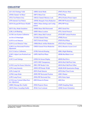 Page 11J Series Serial Commands Technical Reference Information11 of 90020-100796-01 Rev. 1 (10-2011)
 (ILV) ILS Settings Valid  (MDE) Serial Mode  (PMT) Picture Mute
 (INM) Channel ‘In Menu’  (MFT) Menu Font  (PNG) Ping
 (ITG) Test Pattern Grey  (MLK) Channel Memory Lock  (PPA) Position Preset Aspect
 (ITP) Internal Test Pattern  (MNR) Mosquito Noise Reduction  (PPP) PIP Position Preset
 (KEN) Keypad IR Sensor Disable  (MNU) Menu Settings and Config-
uration (PPS) PIP Swap
 (KEY) Key Mode Emulation  (MSH) Menu...