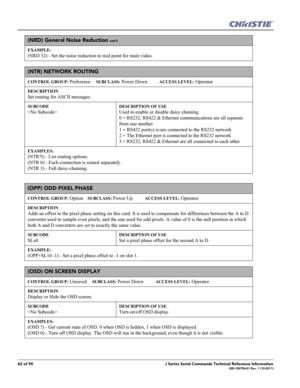 Page 6262 of 90J Series Serial Commands Technical Reference Information020-100796-01 Rev. 1 (10-2011)
(NRD) General Noise Reduction con’t
EXAMPLE:
(NRD 32) - Set the noise reduction to mid point for main video. 
(NTR) NETWORK ROUTING 
CONTROL GROUP: Preference     SUBCLASS: Power Down           ACCESS LEVEL: Operator
DESCRIPTION
Set routing for ASCII messages. 
SUBCODE

DESCRIPTION OF USE
Used to enable or disable daisy chaining.
0 = RS232, RS422 & Ethernet communications are all separate 
from one another
1 =...