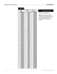 Page 151Appendix D: Throw Distance  
D-12 020-100001-01 Rev. 01 (04/07) 
 
1.1:1 FP Fixed Lens 
       
Image 
Diagonal Image Width 
(W) Throw 
Distance (TD)  Throw Distance Formula 
Inch cm Inch cm Inch cm  TD = 1.145 x W + 3.76 
114.7 291.4 100.0 254.0 118.3 300.4 Where W = image width(inch)
122.0 309.8 106.3 270.0 125.5 318.7 
128.7 327.0 112.2 285.0 132.2 335.9 
135.5 344.2 118.1 300.0 139.0 353.1 
142.3 361.4 124.0 315.0 145.8 370.2 
149.1 378.6 129.9 330.0 152.5 387.4 
155.8 395.8 135.8 345.0 159.3 404.6...