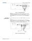 Page 22  Section 2: Installation and Setup 
020-100001-01 Rev. 01 (04/07) 2-13. 
 
Figure 2.7. Connecting RGB and Sync  
NOTES: 1) If for some reason the projector fails to recognize a signal as an RGB 
signal, specify this Color Space option within the Image Settings menu. See 3.5 
Adjusting the Image. 2) To connect YPbPr signals–such as from DVDs or analog HDTV 
sources–to 
INPUT 1, use the red, green and blue BNCs as described in YPbPr Signals 
(below). 
 
Connect a YPbPr signal (component video) to INPUT 1...