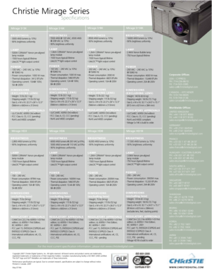 Page 6Christie Mirage Series
Specifications
B R I G H T N E S S•5500 ANSI @ 120 VAC, 6500 ANSI 
@ 208 VAC (± 10%)
•90% brightness uniformity
L A M P•1.0kW CERMAX®Xenon pre-aligned
lamp module
•1500 hours (typical) lifetime•LiteLOC™ light output control
P O W E R•100 VAC – 240 VAC (± 10%) 
@ 50/60 Hz
•Power consumption: 1000 W max.•Thermal dissipation: 5460 BTU/hr•Operating current: 12A @ 100V, 
8A @ 200V
D I M E N S I O N S  
( E X C L U D I N G   L E N S )
•Weight: 72 lb (32.1 kg)•Shipping weight: 115 lb (52...