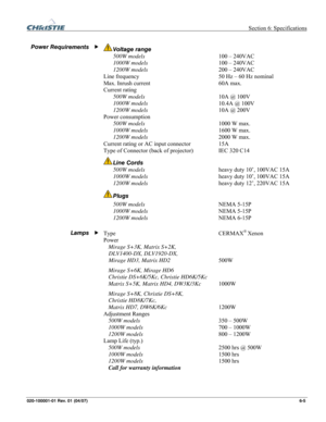 Page 124  Section 6: Specifications 
020-100001-01 Rev. 01 (04/07) 6-5. 
 
 Voltage range  
 500W models 100 – 240VAC 
 1000W models
 100 – 240VAC 
 1200W models 200 – 240VAC 
Line frequency   50 Hz – 60 Hz nominal 
Max. Inrush current  60A max. 
Current rating  
 500W models  10A @ 100V 
 1000W models
 10.4A @ 100V 
 1200W models  10A @ 200V 
Power consumption  
 500W models  1000 W max. 
 1000W models
 1600 W max. 
 1200W models  2000 W max. 
Current rating or AC input connector   15A 
Type of Connector (back...