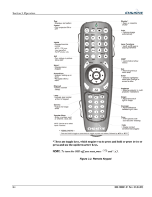 Page 33Section 3: Operation  
3-4 020-100001-01 Rev. 01 (04/07) 
 
 
 
*These are toggle keys, which require you to press and hold or press twice or 
press and use the up/down arrow keys.  
NOTE: To turn the OSD off you must press 
OSD and . 
Figure 3.2. Remote Keypad  