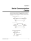 Page 138Appendix C 
Serial Communication 
Cables 
 
020-100001-01 Rev. 01 (04/07) C-1 
A serial link of RS232 or RS422 enables ASCII communication with the projector so 
that it can be controlled remotely from a PC or other controller. From a PC, connect a 
standard nine-wire RS232 serial cable to the 
RS232 IN port. Or, for long-distance 
(>100 ft.) links with an RS422-compatible PC or controller, connect RS422 cable to 
the 
RS422 port. 
 
 
 
  