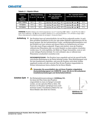 Page 19 Installation & Einrichtung 
Installationsanleitung für Roadster, Matrix WU, Mirage S+/HD/WU 2-9 020-100347-01 Rev. 1 (02-2010)  Tabelle 2.1. Objektiv-Offsets 
Objektivtyp Offset-Verschiebung Max. Anzeigemenge  
unter- oder oberhalb der Objektivmitte 
Max. angezeigter Bereich 
rechts oder links der Objektivmitte (Alle motorisierten Objektive) 
 oder   oder  
SXGA+-Objektive 100 %50 %1050 Pixel  oder  100 % 
1050 Pixel  oder  75 % 
HD-Objektive  119 %   42 %  
1183 Pixel  oder  100 % 
1363...